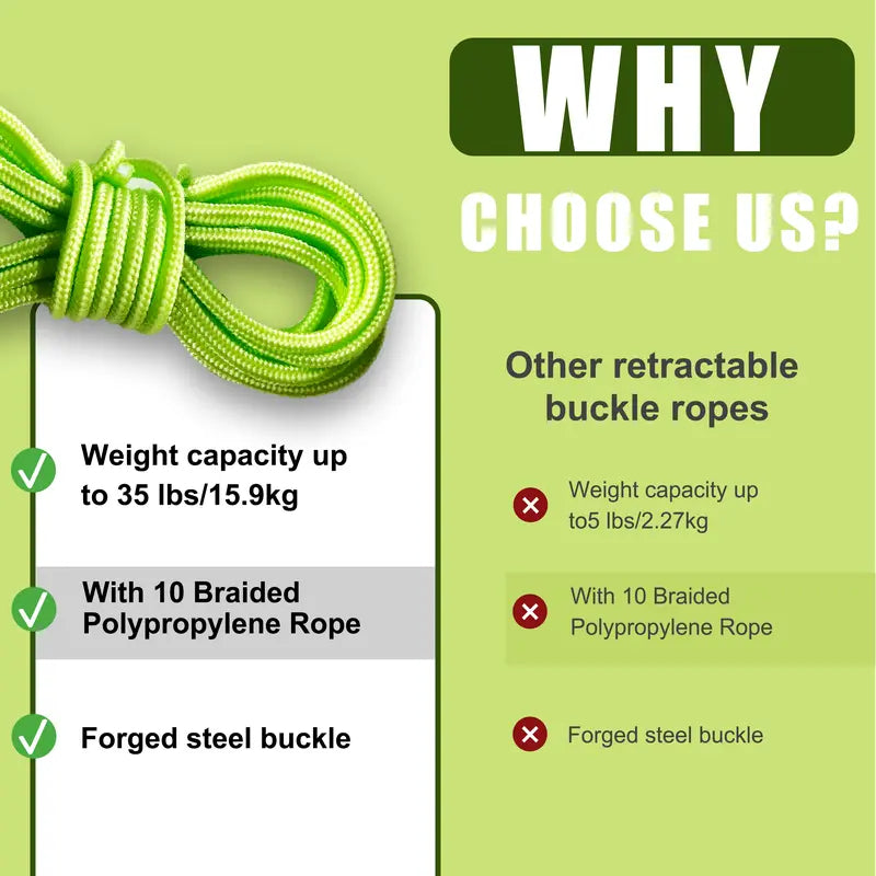 Rope Tightening Tool & Tensioner